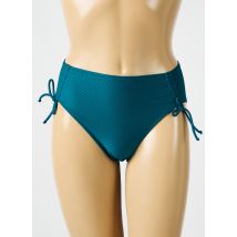 ANTIGEL - Bas de maillot de bain bleu en polyester - Femme - Taille 38 - Modz