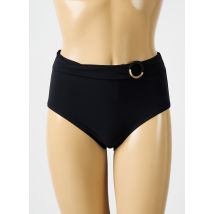 AUBADE - Bas de maillot de bain noir en polyester - Femme - Taille 42 - Modz