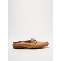 GEOX - Mules/Sabots marron en cuir - Femme - Taille 36 - Modz