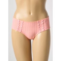 MARIE JO - Culotte rose en polyamide - Femme - Taille 38 - Modz