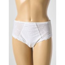EPRISE BY LISE CHARMEL - Shorty blanc en polyamide - Femme - Taille 44 - Modz