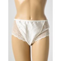 LISE CHARMEL - Shorty beige en polyamide - Femme - Taille 46 - Modz