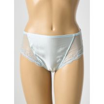 LISE CHARMEL - Culotte bleu en polyamide - Femme - Taille 40 - Modz