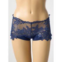 COTTON CLUB - Shorty bleu en polyamide - Femme - Taille 38 - Modz