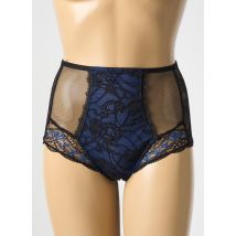 LISE CHARMEL - Culotte haute bleu en polyamide - Femme - Taille 38 - Modz