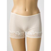 LISANZA - Panty blanc en soie - Femme - Taille 38 - Modz