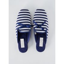 JAIMIES - Chaussons/Pantoufles bleu en textile - Femme - Taille 39 - Modz
