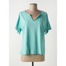 LOLA ESPELETA - T-shirt vert en coton - Femme - Taille 36 - Modz