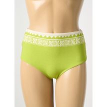 MOOD STREET - Bas de maillot de bain vert en polyamide - Femme - Taille 38 - Modz