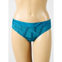 LOUISA BRACQ - Culotte bleu en polyamide - Femme - Taille 42 - Modz