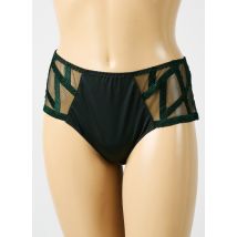 LOUISA BRACQ - Shorty vert en polyamide - Femme - Taille 42 - Modz