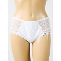 LOUISA BRACQ - Shorty blanc en polyamide - Femme - Taille 44 - Modz