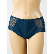 LOUISA BRACQ - Shorty bleu en polyamide - Femme - Taille 46 - Modz