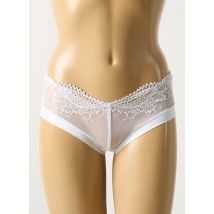 RCRESCENTINI BY COTTON BLUB - Culotte blanc en autre matiere - Femme - Taille 36 - Modz