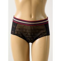 PASSIONATA - Shorty noir en polyester - Femme - Taille 40 - Modz