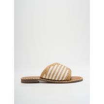 L'ATELIER TROPÉZIEN - Mules/Sabots blanc en autre matiere - Femme - Taille 37 - Modz