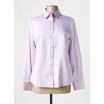 SOMMERMANN - Chemisier violet en coton - Femme - Taille 42 - Modz