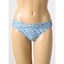 WATERCULT - Bas de maillot de bain bleu en polyamide - Femme - Taille 38 - Modz