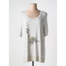 EUGEN KLEIN - Tunique manches longues gris en viscose - Femme - Taille 46 - Modz