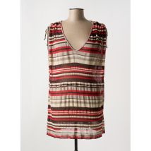 PENNYBLACK - Pull tunique rouge en viscose - Femme - Taille 42 - Modz