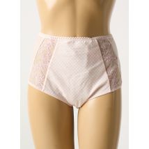 CHANTELLE - Culotte haute rose en polyamide - Femme - Taille 48 - Modz