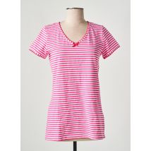 RINGELLA - Pyjama rose en coton - Femme - Taille 38 - Modz