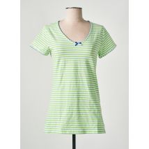 RINGELLA - Pyjama vert en coton - Femme - Taille 38 - Modz