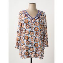 REVER MILE - Tunique manches longues bleu en viscose - Femme - Taille 44 - Modz