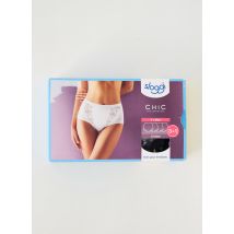 SLOGGI - Culotte haute noir en coton - Femme - Taille 40 - Modz