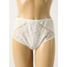 ANTINEA - Culotte beige en polyamide - Femme - Taille 46 - Modz
