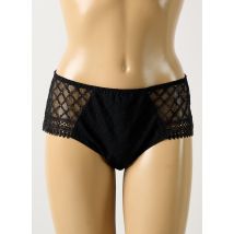 LOUISA BRACQ - Shorty noir en polyamide - Femme - Taille 44 - Modz