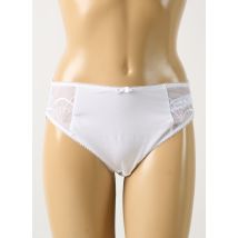 ELOMI - Shorty blanc en polyamide - Femme - Taille 42 - Modz