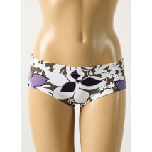 COMPAGNIE DU SOLEIL - Bas de maillot de bain violet en polyamide - Femme - Taille 38 - Modz