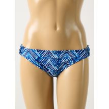 CLEO BY PANACHE - Bas de maillot de bain bleu en polyamide - Femme - Taille 42 - Modz