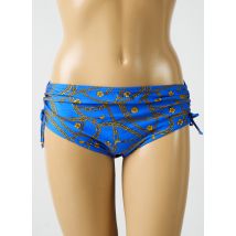 PRIMADONNA - Bas de maillot de bain bleu en polyester - Femme - Taille 44 - Modz