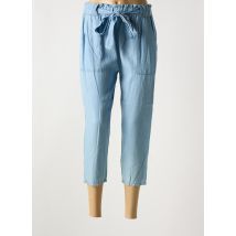 QUATRE VINGT JOURS - Pantalon 7/8 bleu clair en lyocell - Femme - Taille 36 - Modz