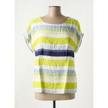 MY WAY FER - Blouse vert en viscose - Femme - Taille 42 - Modz