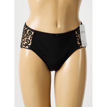 SIMONE X SIMONE PÉRÈLE - Shorty noir en polyester - Femme - Taille 40 - Modz
