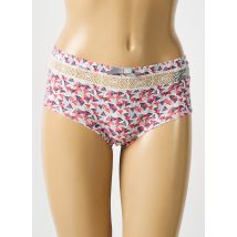 BARBARA - Shorty violet en coton - Femme - Taille 44 - Modz