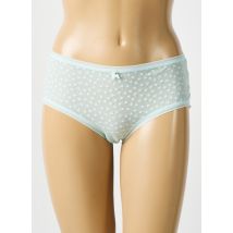 FREYA - Shorty bleu en nylon - Femme - Taille 40 - Modz