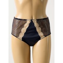 MARIE JO - Shorty bleu en polyamide - Femme - Taille 46 - Modz