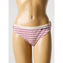 GALLIANO - Bas de maillot de bain blanc en polyamide - Femme - Taille 42 - Modz
