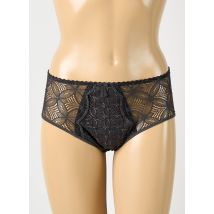 EMPREINTE - Culotte gris en polyamide - Femme - Taille 42 - Modz