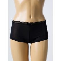 LOU - Shorty noir en polyamide - Femme - Taille 44 - Modz