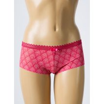 LOU - Shorty rose en polyamide - Femme - Taille 38 - Modz