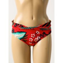 FANTASIE - Bas de maillot de bain rouge en polyamide - Femme - Taille 40 - Modz