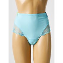 PRIMADONNA - Shorty bleu en polyamide - Femme - Taille 46 - Modz