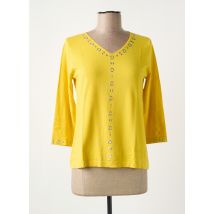 TRIPODE - Pull jaune en viscose - Femme - Taille 42 - Modz