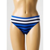 PRIMA DONNA - Bas de maillot de bain bleu en polyester - Femme - Taille 40 - Modz