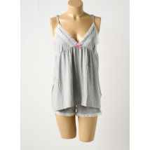 RINGELLA - Pyjashort gris en viscose - Femme - Taille 48 - Modz